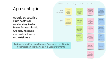 Estudo de Atualização do Plano Diretor de RIo Grande
